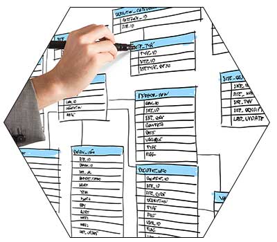 Harrisburg Database Design