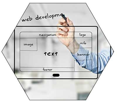 Harrisburg Web Application